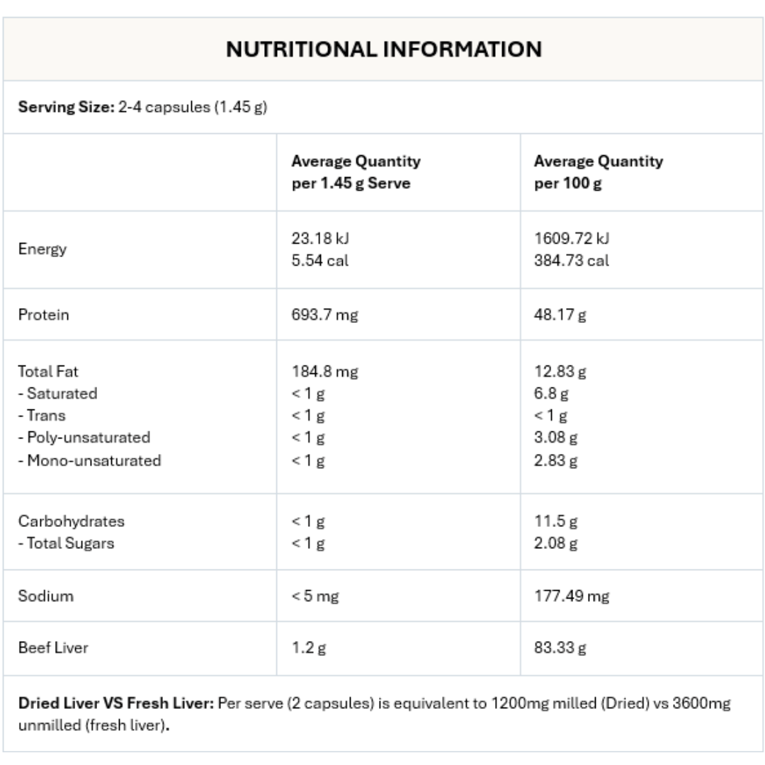 Organic Grass - Fed Beef Liver | 160 capsules REFILL - Gelpro Australia
