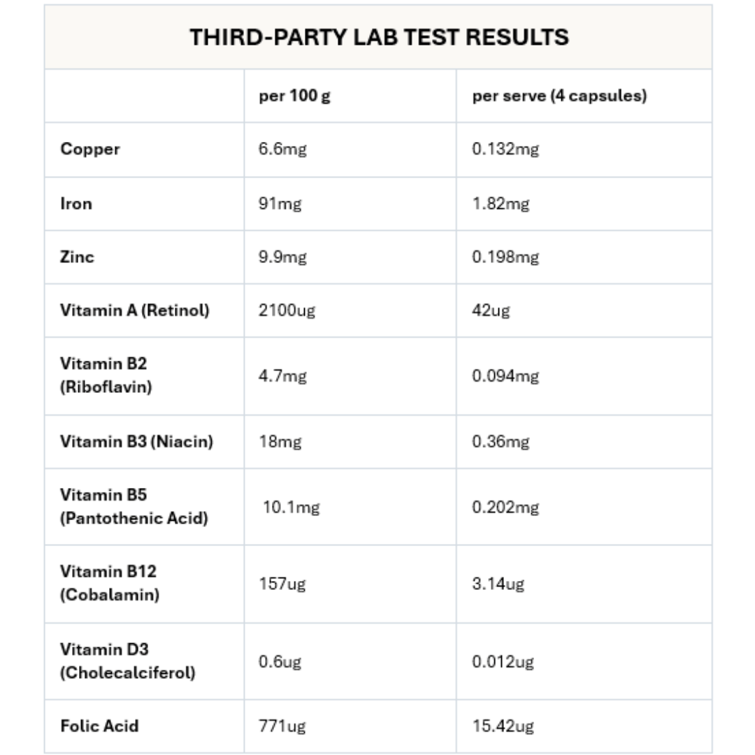 Organ Multi | 120 capsules - Gelpro Australia