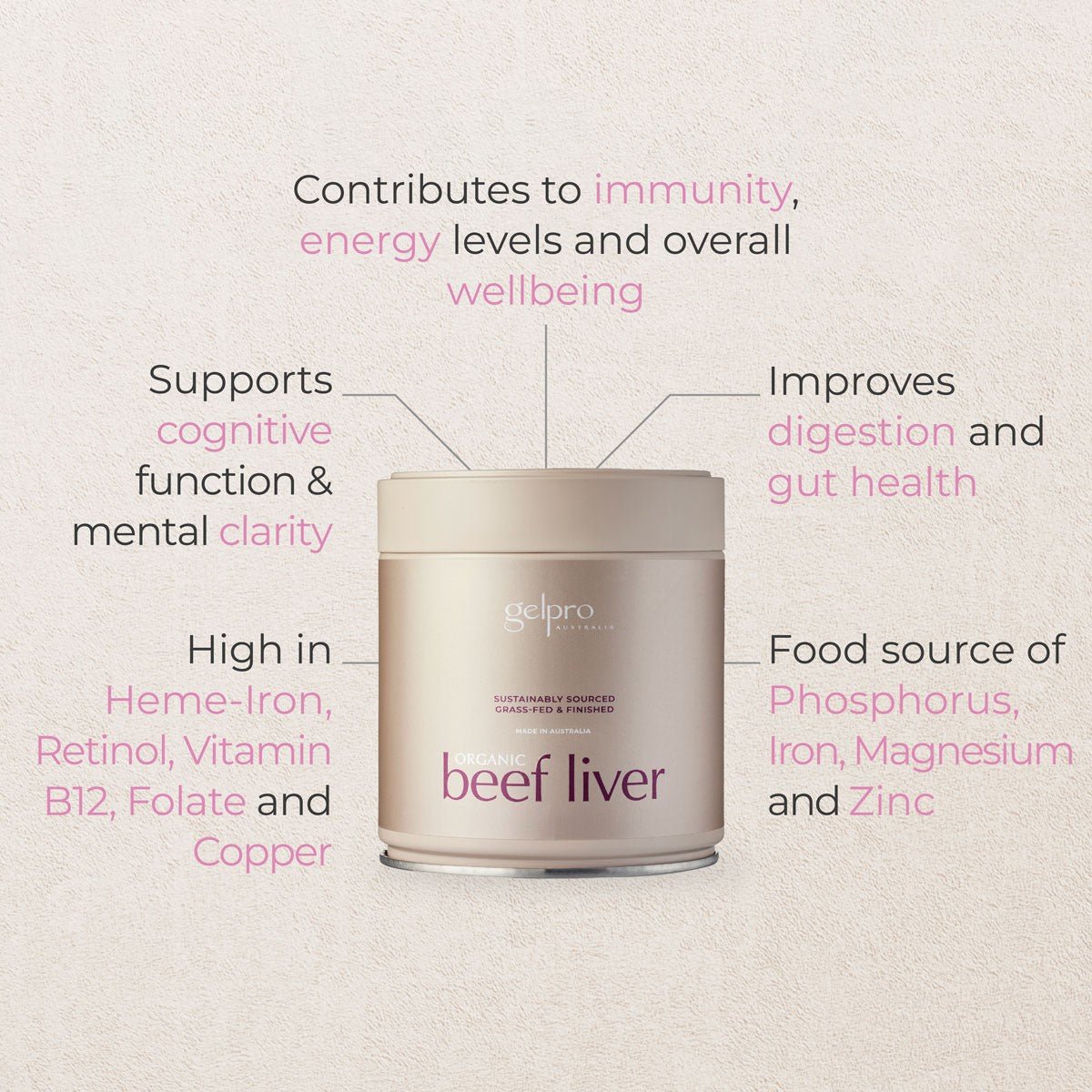 Organic Grass - Fed Beef Liver Powder | 180g - Gelpro Australia