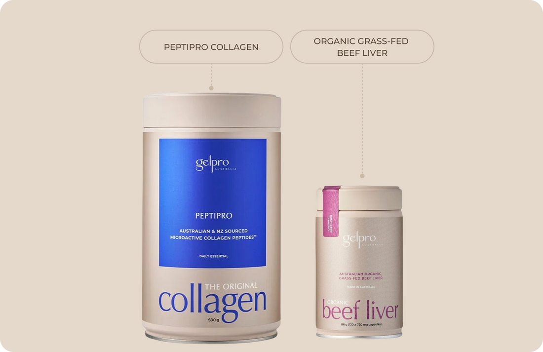 Organic Beef Liver Capsules: How to Read a Third Party Test