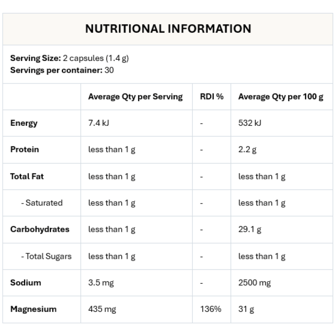 Raw Magnesium | 60 capsules – Gelpro Australia