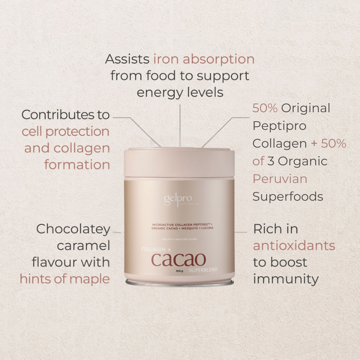 Collagen + Cacao Superblend | 300g - Gelpro Australia