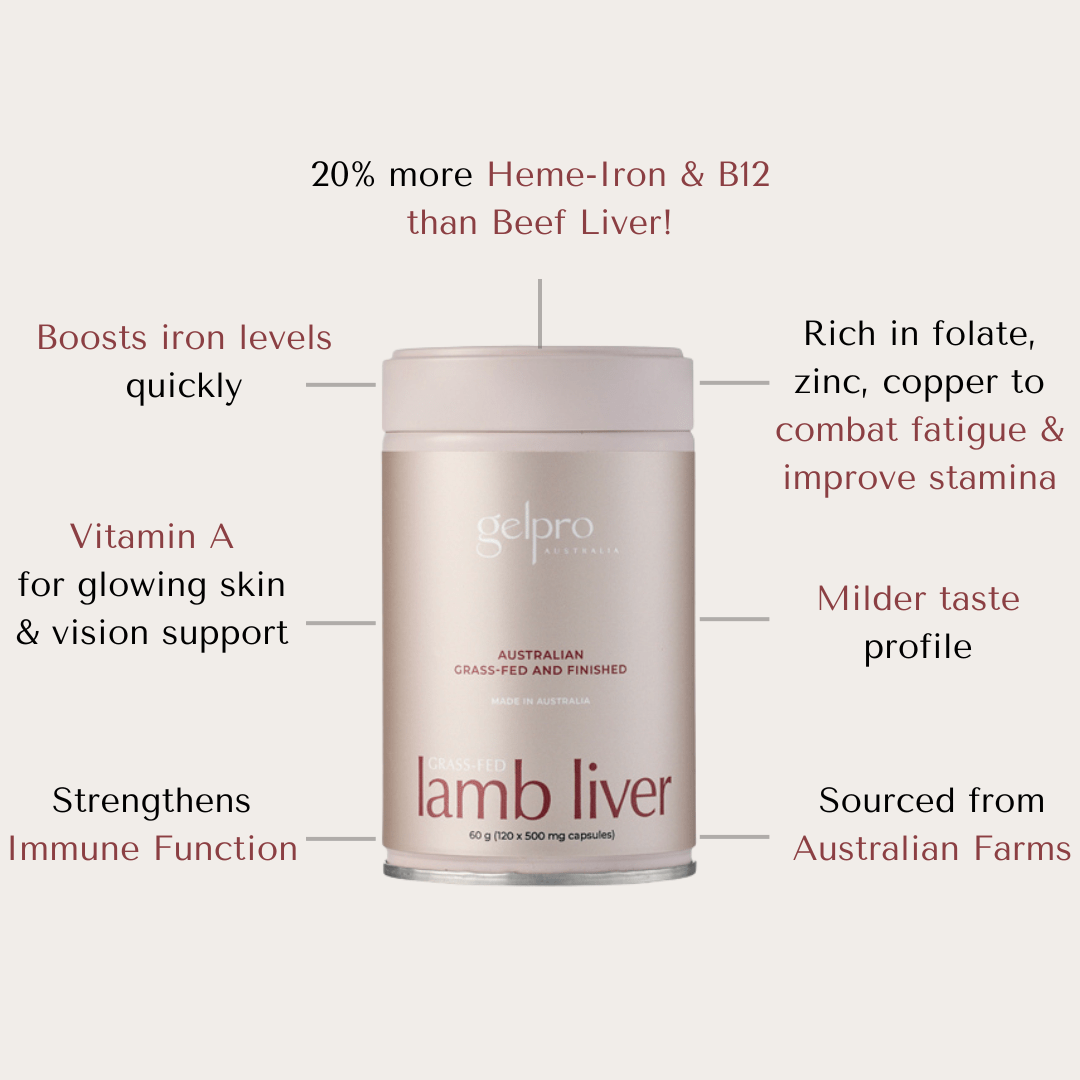Organic Grass - Fed Lamb Liver | 120 capsules - Gelpro Australia