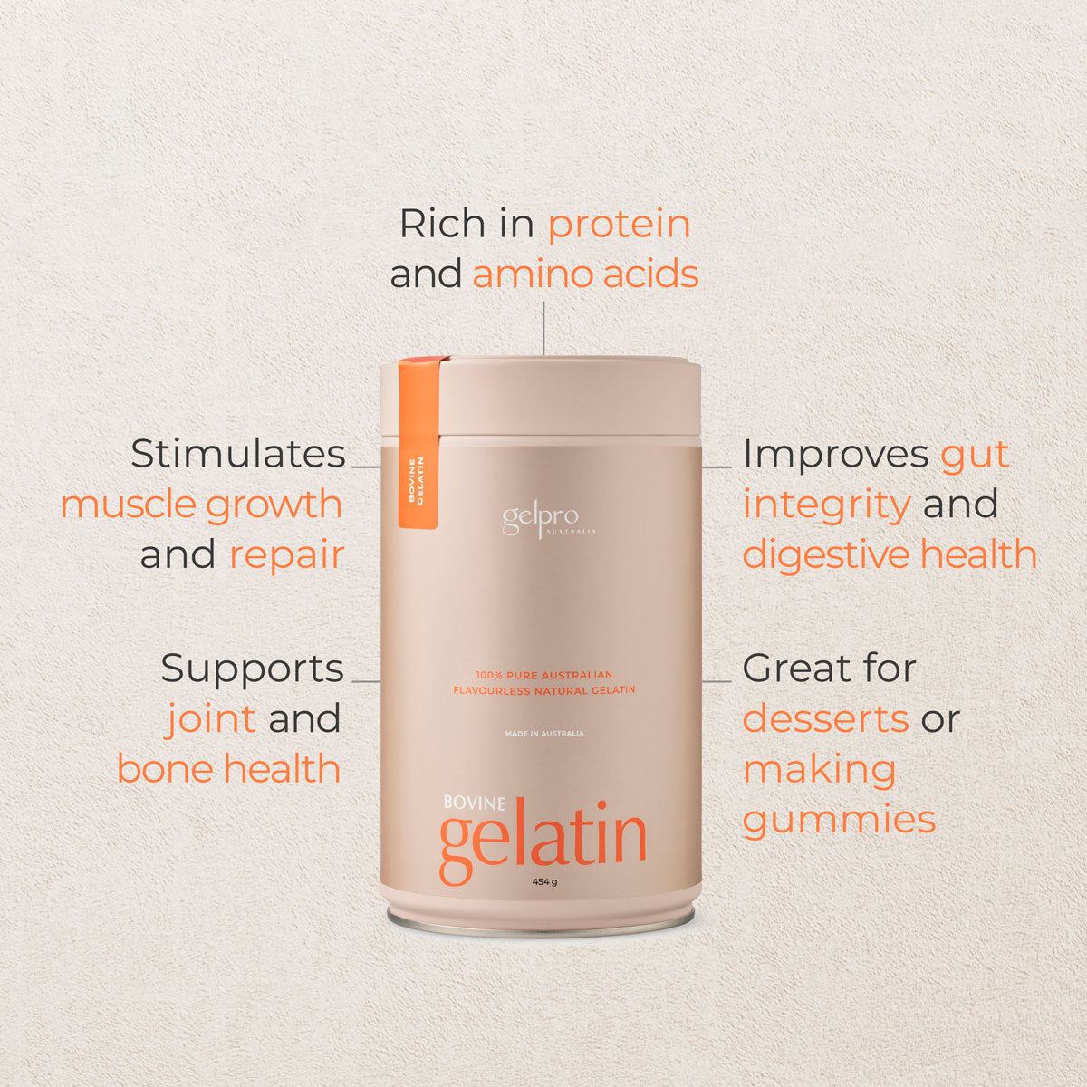 Collagen and gelatin 